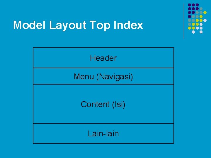 Model Layout Top Index Header Menu (Navigasi) Content (Isi) Lain-lain Model Layout Top Index Header Menu (Navigasi) Content (Isi) Lain-lain