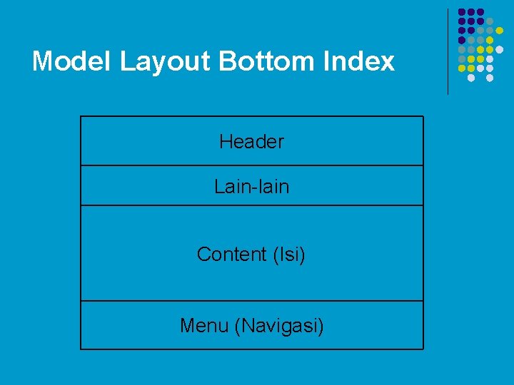 Model Layout Bottom Index Header Lain-lain Content (Isi) Menu (Navigasi) Model Layout Bottom Index Header Lain-lain Content (Isi) Menu (Navigasi)