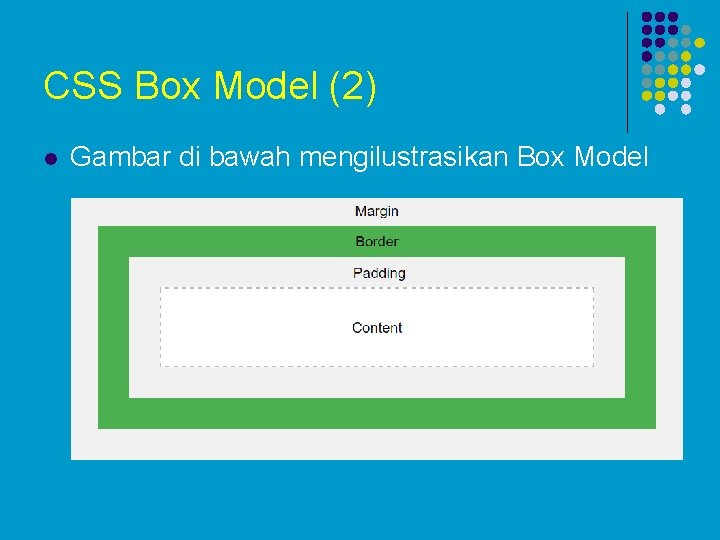 CSS Box Model (2) l Gambar di bawah mengilustrasikan Box Model CSS Box Model (2) l Gambar di bawah mengilustrasikan Box Model
