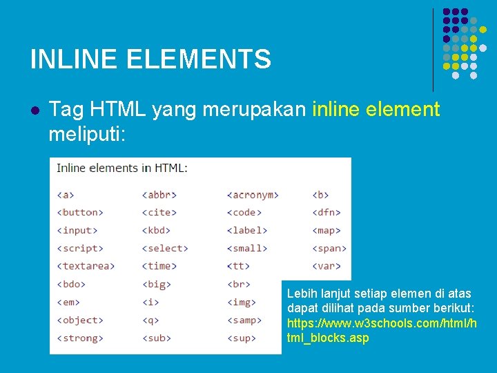 INLINE ELEMENTS l Tag HTML yang merupakan inline element meliputi: Lebih lanjut setiap elemen INLINE ELEMENTS l Tag HTML yang merupakan inline element meliputi: Lebih lanjut setiap elemen