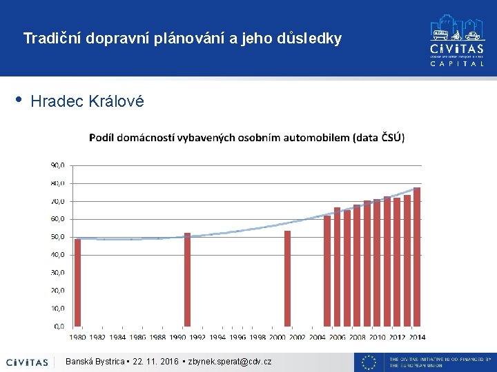 Tradiční dopravní plánování a jeho důsledky • Hradec Králové Banská Bystrica • 22. 11.