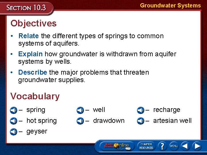 Groundwater Systems Objectives • Relate the different types of springs to common systems of Groundwater Systems Objectives • Relate the different types of springs to common systems of