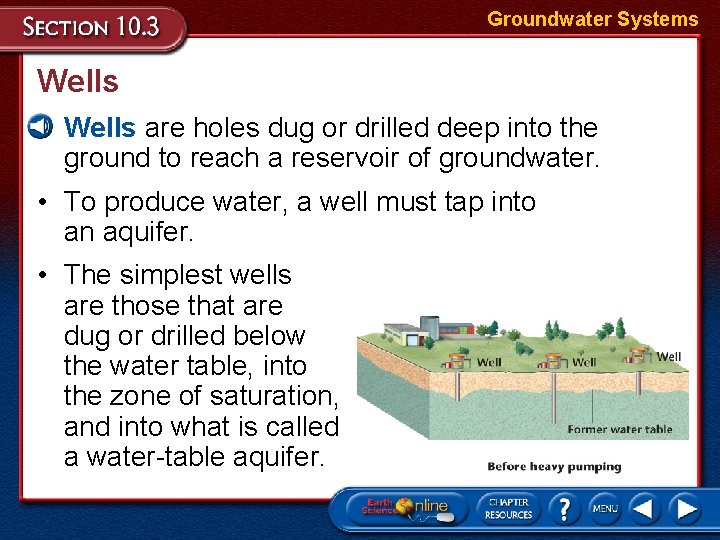 Groundwater Systems Wells • Wells are holes dug or drilled deep into the ground Groundwater Systems Wells • Wells are holes dug or drilled deep into the ground