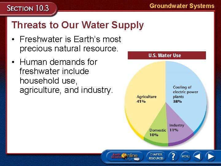 Groundwater Systems Threats to Our Water Supply • Freshwater is Earth’s most precious natural Groundwater Systems Threats to Our Water Supply • Freshwater is Earth’s most precious natural