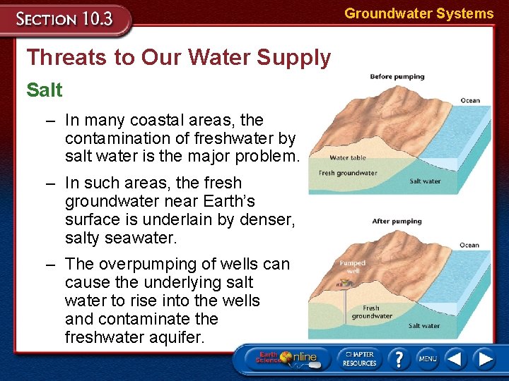 Groundwater Systems Threats to Our Water Supply Salt – In many coastal areas, the Groundwater Systems Threats to Our Water Supply Salt – In many coastal areas, the