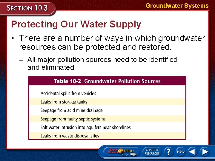 Groundwater Systems Protecting Our Water Supply • There a number of ways in which Groundwater Systems Protecting Our Water Supply • There a number of ways in which