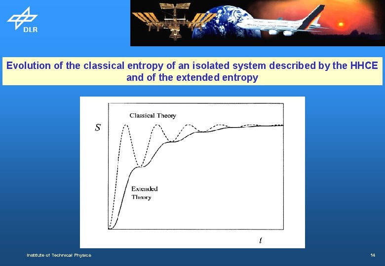 Evolution of the classical entropy of an isolated system described by the HHCE and