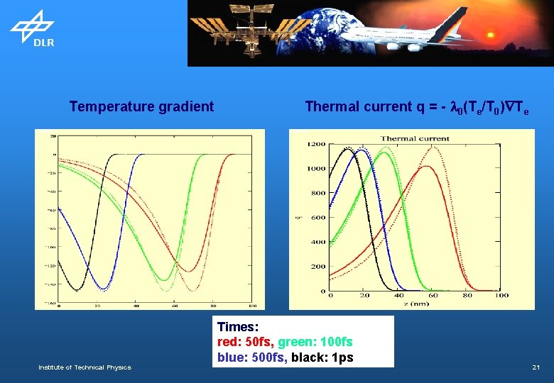 Temperature gradient Institute of Technical Physics Thermal current q = - 0(Te/T 0) Te