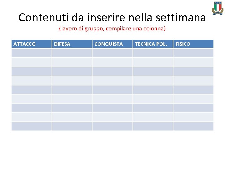 Contenuti da inserire nella settimana (lavoro di gruppo, compilare una colonna) ATTACCO DIFESA CONQUISTA