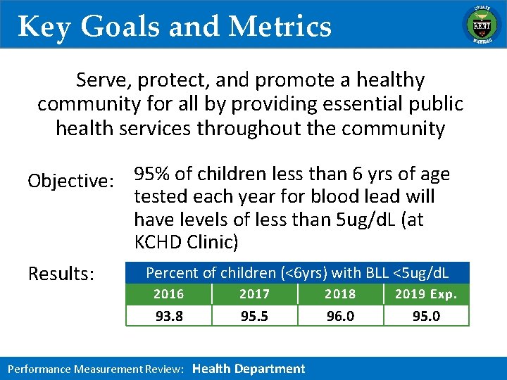 Key Goals and Metrics Serve, protect, and promote a healthy community for all by