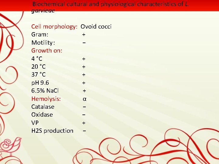 Biochemical cultural and physiological characteristics of L. garvieae Cell morphology: Gram: Motility: Growth on: