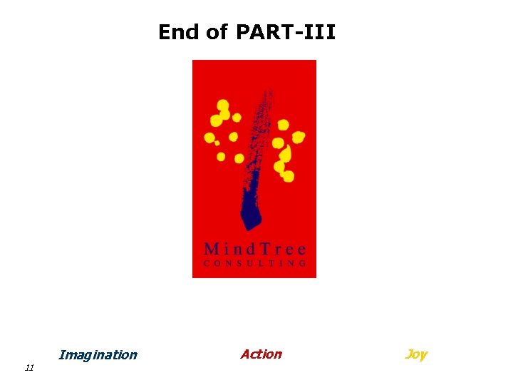 End of PART-III 11 Imagination Action Joy 