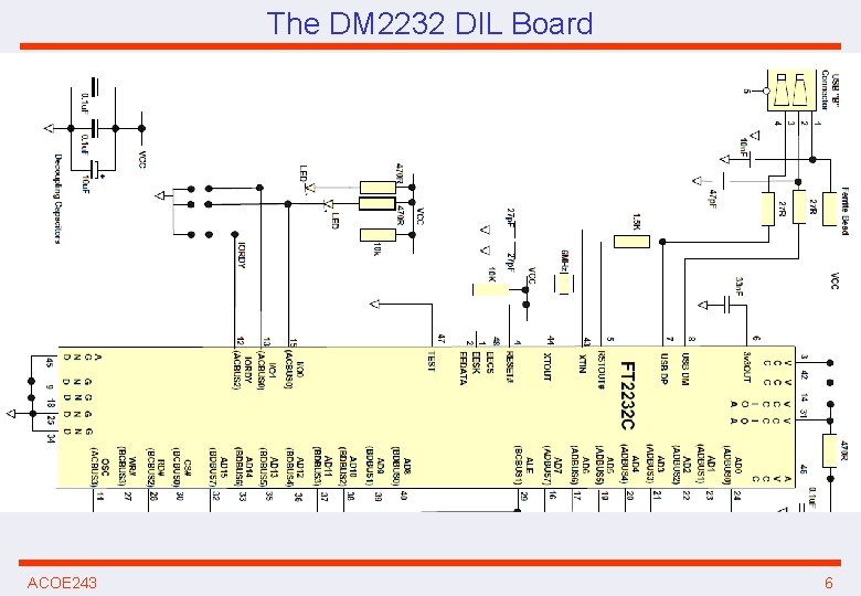 The DM 2232 DIL Board ACOE 243 6 