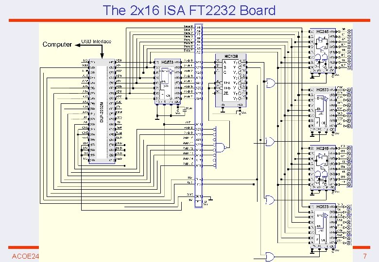 The 2 x 16 ISA FT 2232 Board ACOE 243 7 