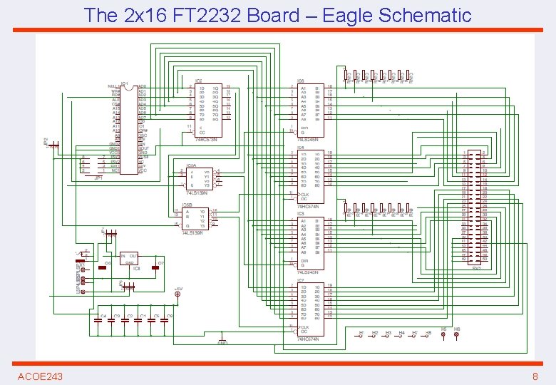 The 2 x 16 FT 2232 Board – Eagle Schematic ACOE 243 8 