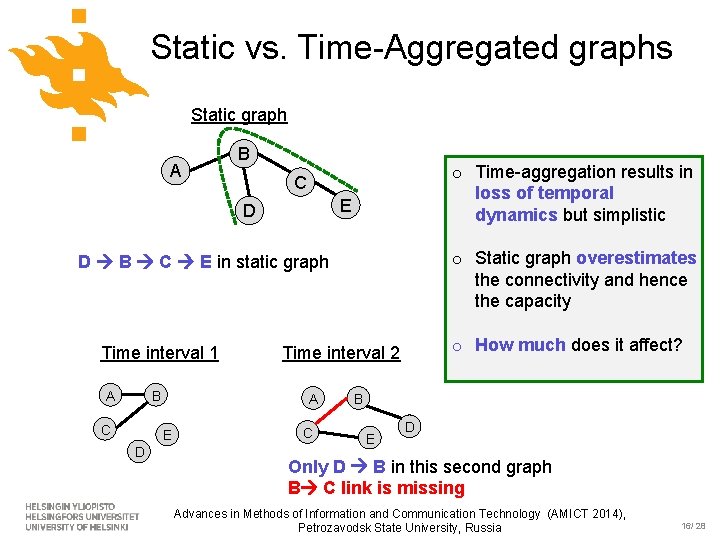 Static vs. Time-Aggregated graphs Static graph A B o Time-aggregation results in loss of