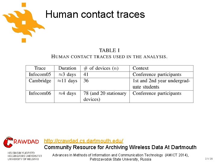 Human contact traces http: //crawdad. cs. dartmouth. edu/ Community Resource for Archiving Wireless Data