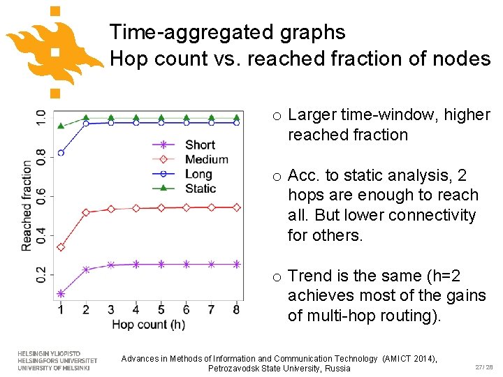 Time-aggregated graphs Hop count vs. reached fraction of nodes o Larger time-window, higher reached