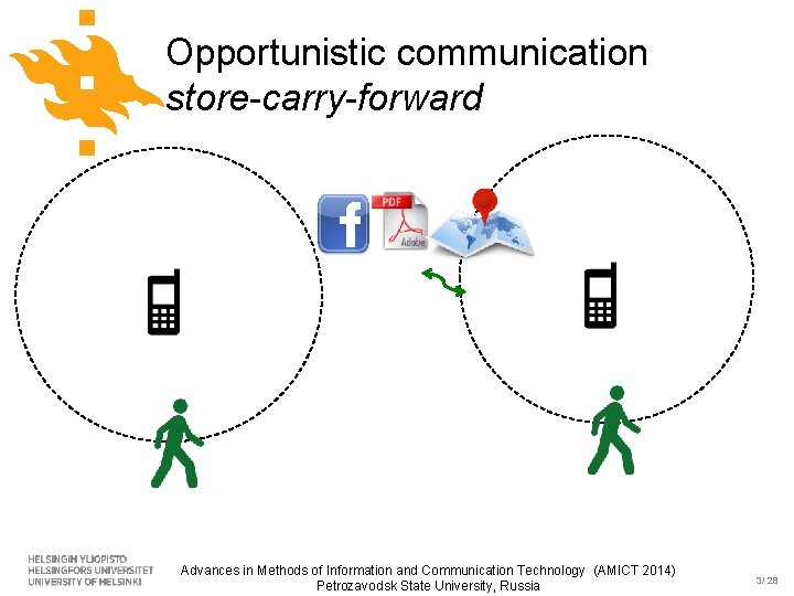 Opportunistic communication store-carry-forward Advances in Methods of Information and Communication Technology (AMICT 2014) Petrozavodsk