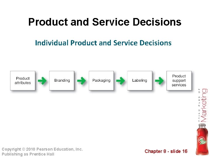 Product and Service Decisions Individual Product and Service Decisions Copyright © 2010 Pearson Education,