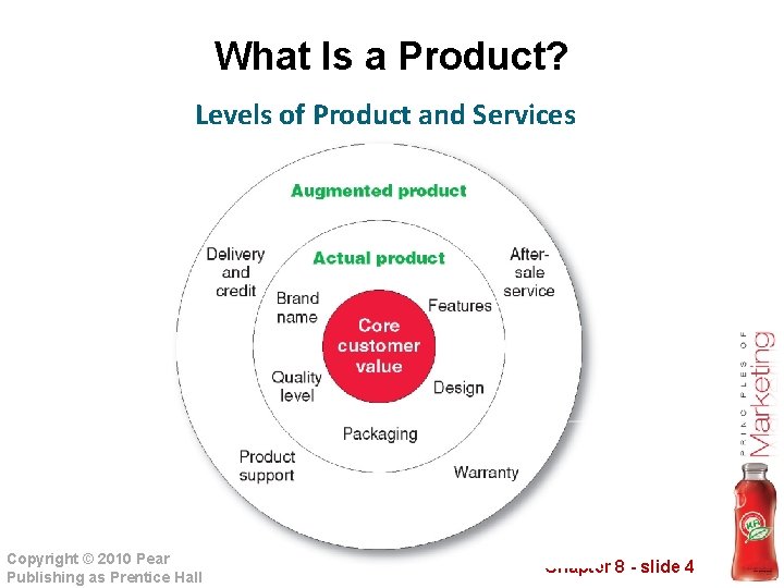 What Is a Product? Levels of Product and Services Copyright © 2010 Pearson Education,