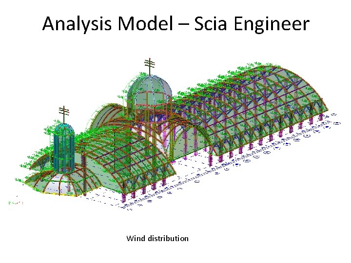Analysis Model – Scia Engineer Wind distribution 