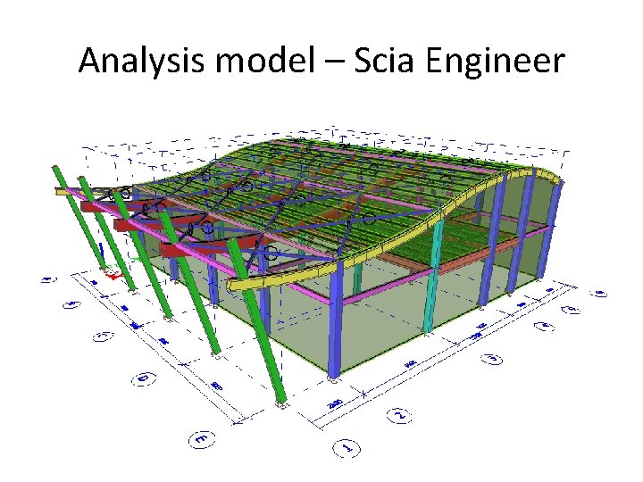 Analysis model – Scia Engineer 