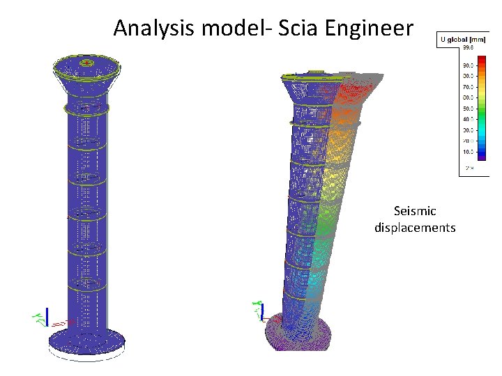 Analysis model- Scia Engineer Seismic displacements 