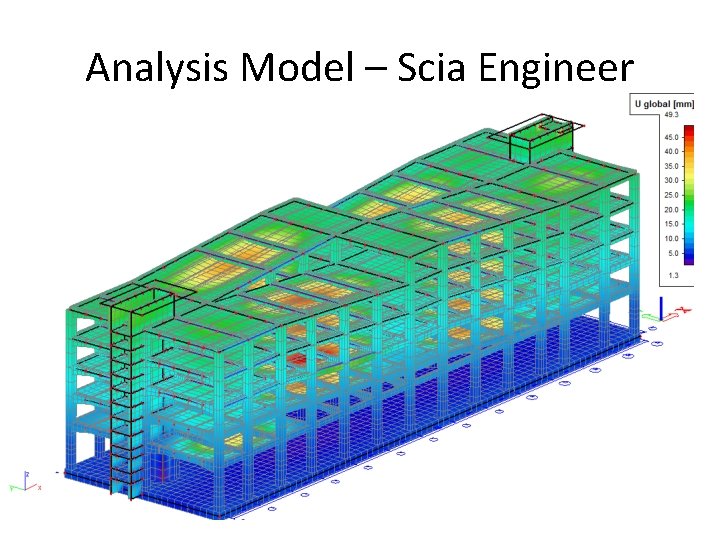 Analysis Model – Scia Engineer 