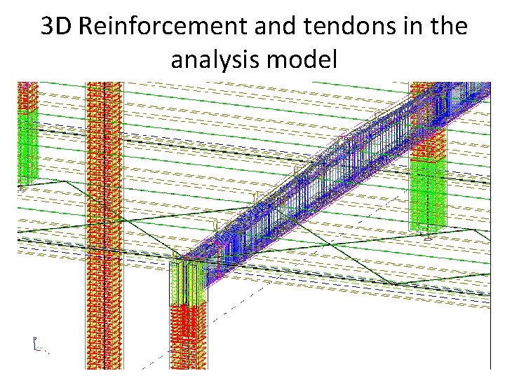 3 D Reinforcement and tendons in the analysis model 