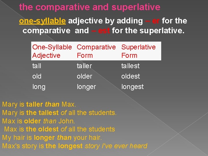 the comparative and superlative one-syllable adjective by adding – er for the comparative and