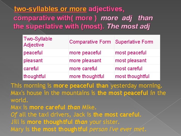 two-syllables or more adjectives, comparative with( more ) more adj than the superlative with