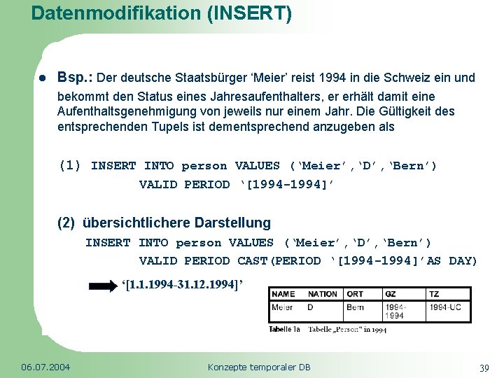 Datenmodifikation (INSERT) Republic of South Africa l Bsp. : Der deutsche Staatsbürger ‘Meier’ reist