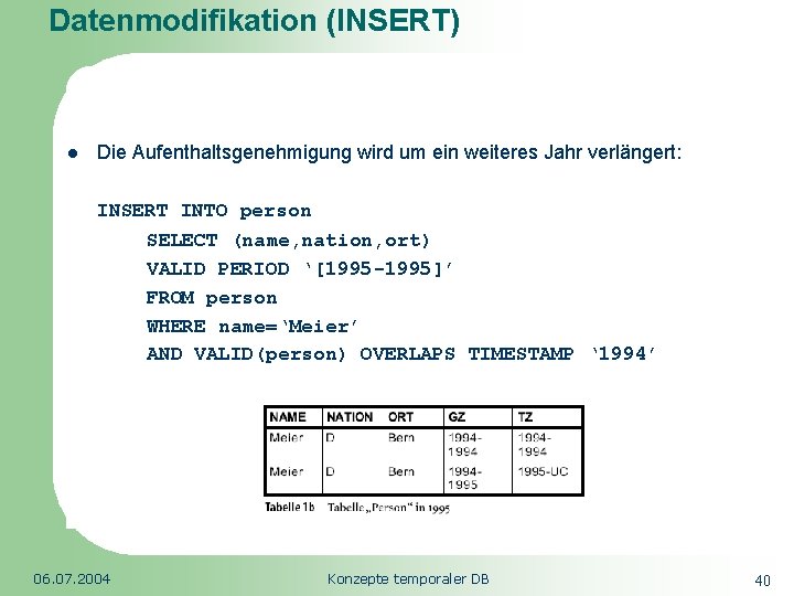 Datenmodifikation (INSERT) Republic of South Africa l Die Aufenthaltsgenehmigung wird um ein weiteres Jahr