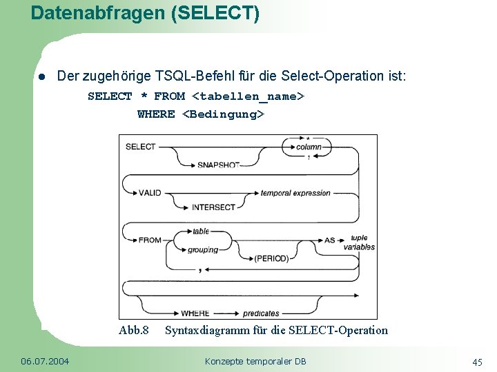 Datenabfragen (SELECT) Republic of South Africa l Der zugehörige TSQL-Befehl für die Select-Operation ist: