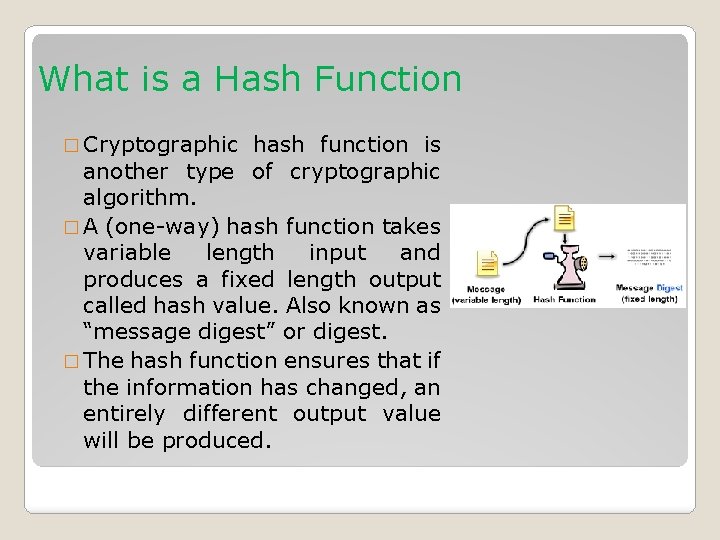 What is a Hash Function � Cryptographic hash function is another type of cryptographic