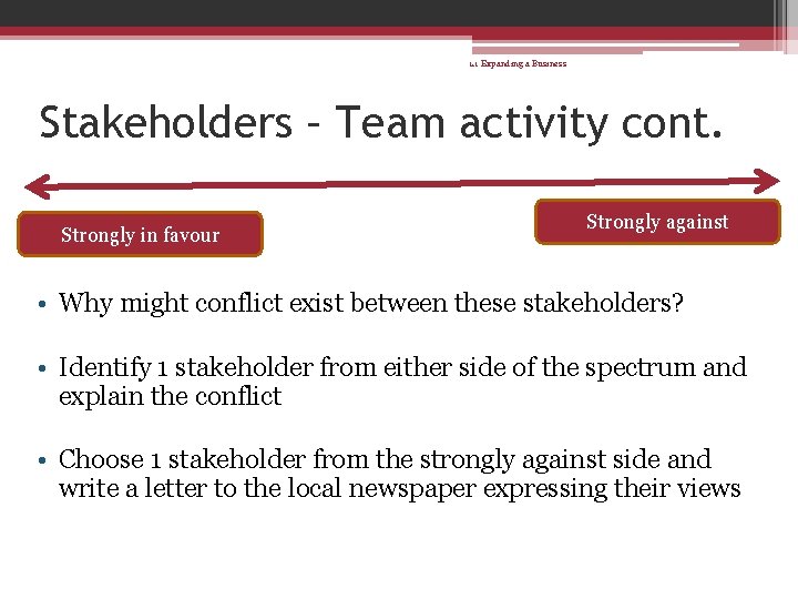 1. 1 Expanding a Business Stakeholders – Team activity cont. Strongly in favour Strongly