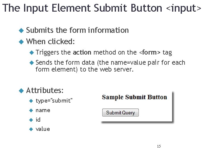 The Input Element Submit Button <input> Submits the form information When clicked: Triggers the