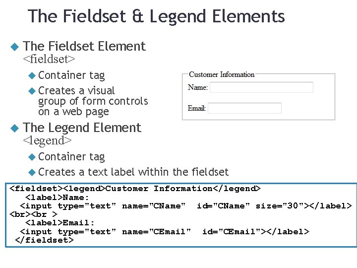 The Fieldset & Legend Elements The Fieldset Element <fieldset> Container tag Creates a visual