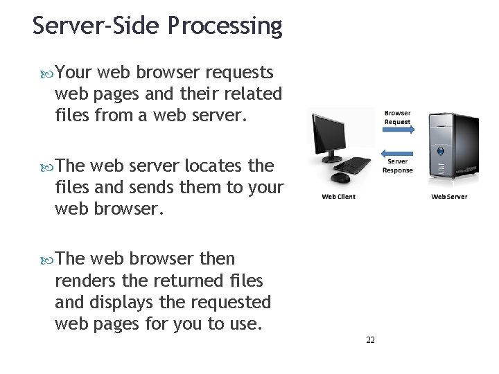 Server-Side Processing Your web browser requests web pages and their related files from a