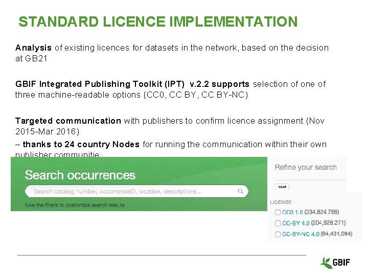 STANDARD LICENCE IMPLEMENTATION Analysis of existing licences for datasets in the network, based on