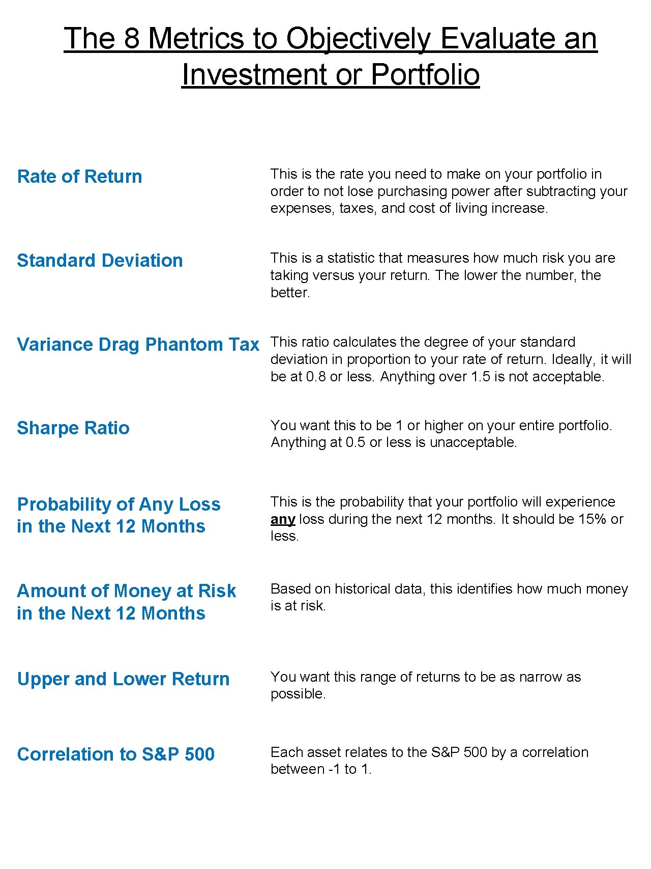The 8 Metrics to Objectively Evaluate an Investment or Portfolio Rate of Return This