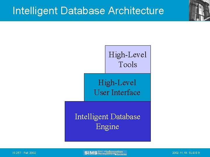 Intelligent Database Architecture High-Level Tools High-Level User Interface Intelligent Database Engine IS 257 -