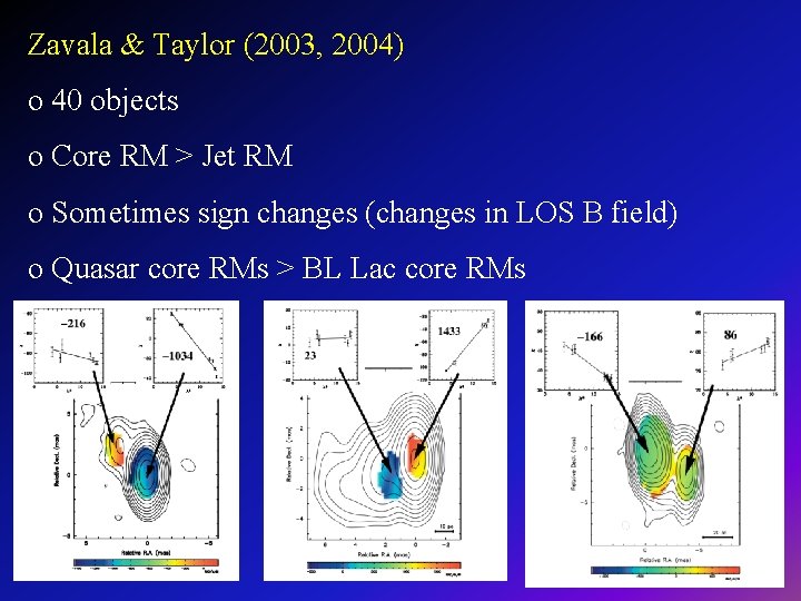 Zavala & Taylor (2003, 2004) o 40 objects o Core RM > Jet RM