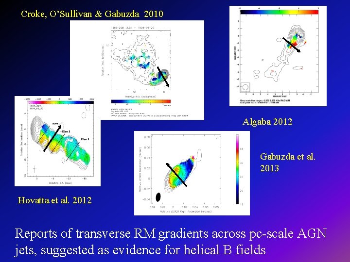 Croke, O’Sullivan & Gabuzda 2010 Algaba 2012 Gabuzda et al. 2013 Hovatta et al.