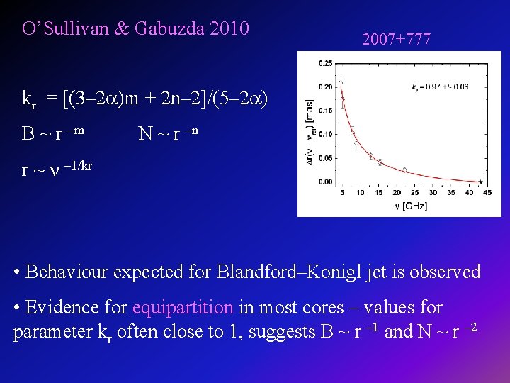 O’Sullivan & Gabuzda 2010 2007+777 kr = [(3– 2 )m + 2 n– 2]/(5–