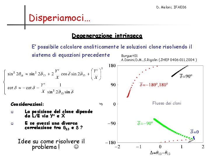 D. Meloni, IFAE 06 Disperiamoci… Degenerazione intrinseca E’ possibile calcolare analiticamente le soluzioni clone