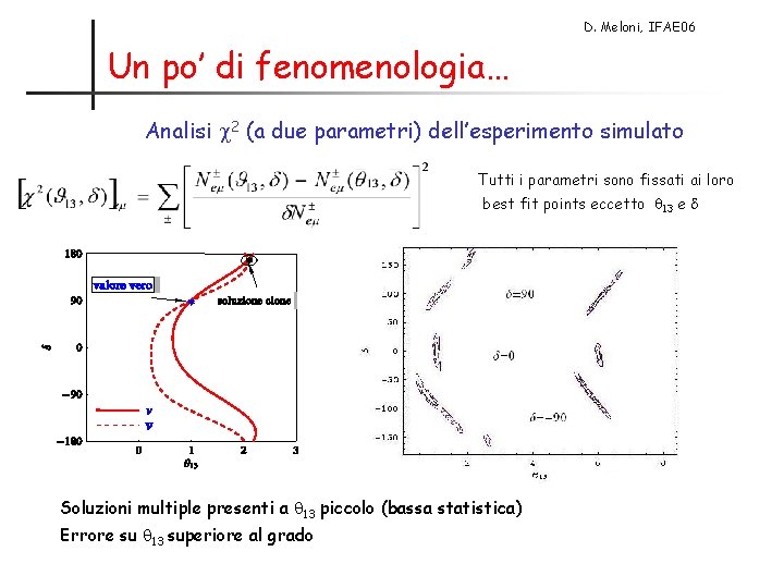 D. Meloni, IFAE 06 Un po’ di fenomenologia… Analisi c 2 (a due parametri)