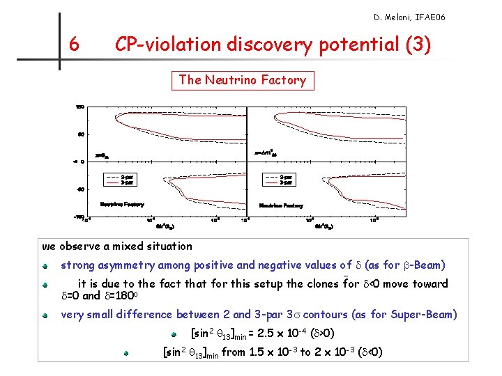 D. Meloni, IFAE 06 6 CP-violation discovery potential (3) The Neutrino Factory we observe