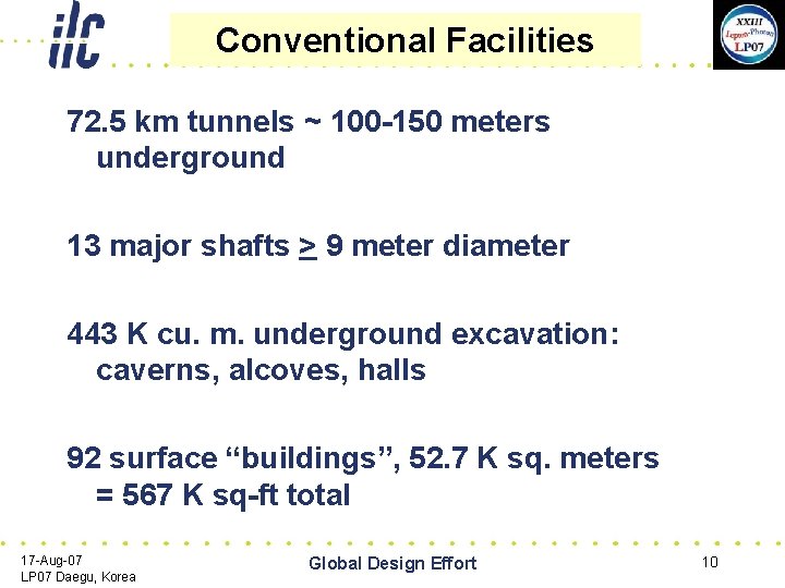 Conventional Facilities 72. 5 km tunnels ~ 100 -150 meters underground 13 major shafts